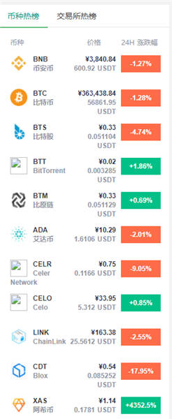 luna币交易所app下载链接 luna币交易平台手机端-第8张图片-欧易交易所