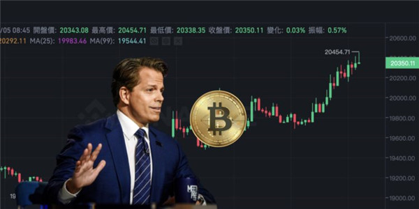 芝麻开门app手机软件下载最新 gate.io芝麻开门钱包哪里下载-第2张图片-欧易交易所