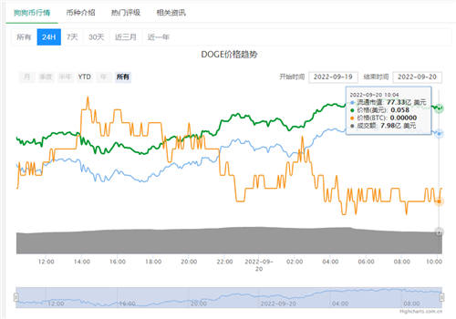 柚子币交易所app下载链接 柚子币交易平台手机端-第2张图片-欧易交易所