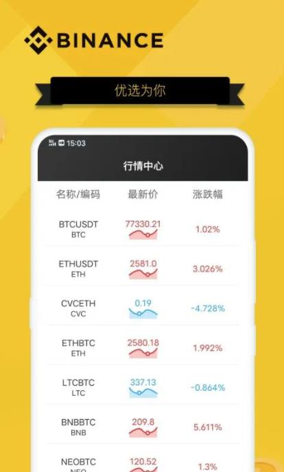 coinbase最新版下载 coinbase比特币交易平台下载-第4张图片-欧易交易所