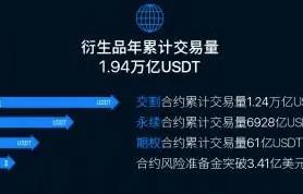 zec币客户端下载ios zec币手机最新版官方-第1张图片-欧易交易所