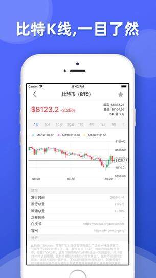 欧易货币交易平台下载_欧易1.33版本最新下载-第2张图片-欧易下载 欧易货币交易平台下载_欧易1.33版本最新下载-第2张图片-欧易下载