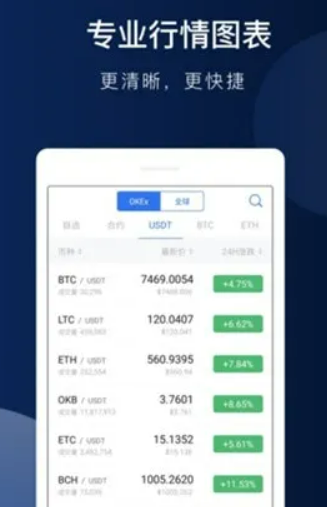 安卓欧易app最新版本更新 欧易网页版登录入口-第3张图片-欧易交易所