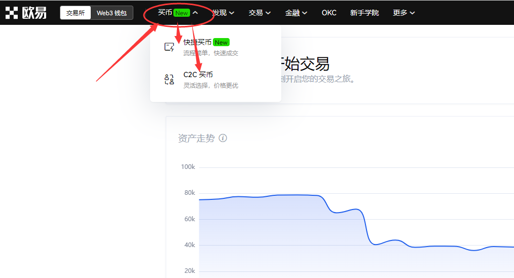 WOO币(WOO Network)怎么买?