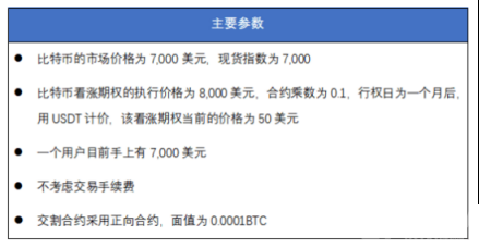 永续合约怎么玩|永续合约去哪玩