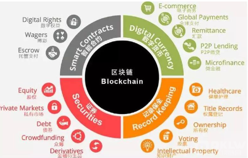 ETHW币如何交易？|ETHW币简介|ETHW币交易平台推荐
