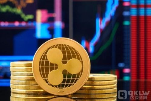 加密货币会进一步下跌吗?Xrp瑞波币后续走势你怎么看?