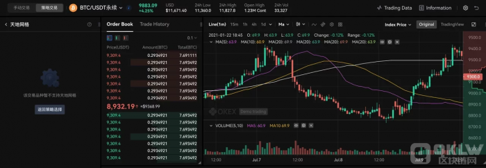 什么是天地网格?如何进行天地网格交易?