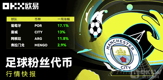 足球粉丝代币ARG币是什么？ARG币如何交易？