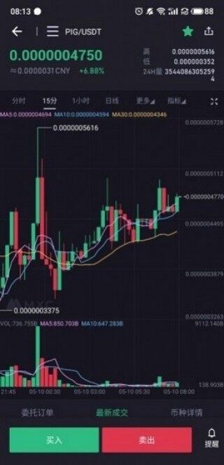 pigcoin币交易平台下载_pigcoin币交易所app下载v1.0.0