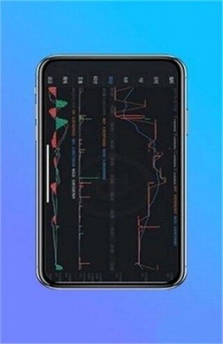 IDOG币交易所app下载_IDOG数字货币下载地址v1.0.0