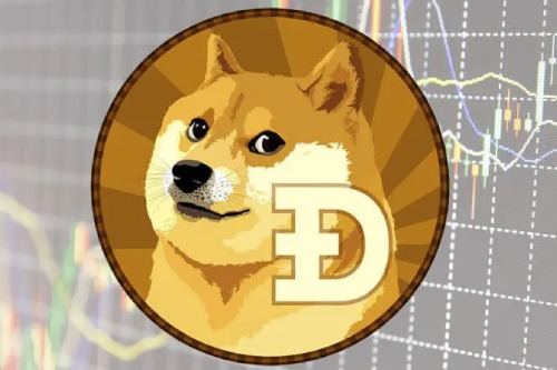 十大币圈交易所（火网交易所是第一名）