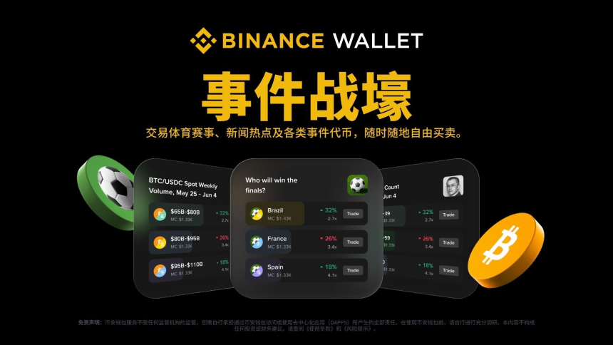 <a href=https://www.menhulian.com/e/public/ClickAd/?adid=3 target=_blank class=infotextkey>币安</a>“事件战壕”背后的42.space,正把新闻、体育、币价当Meme炒