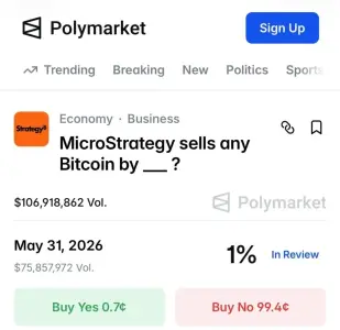 在 MicroStrategy 销售纠纷中,Polymarket 面临用户对 8000 万美元比特币投注解决方案的强烈反对
