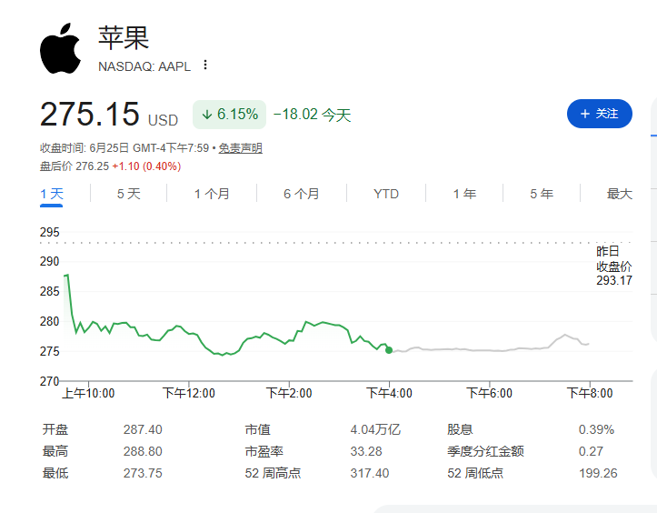 苹果、微软被迫涨价，库克承认「40年来前所未见」，AI正在推升新一轮通胀？